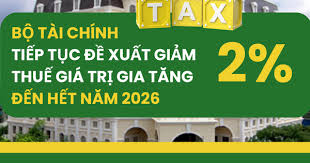Đề xuất giảm 2% thuế giá trị gia tăng đến hết 2026